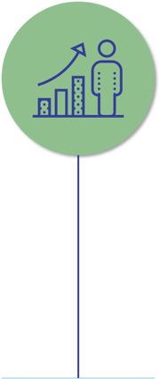 Entwicklung Entwicklung