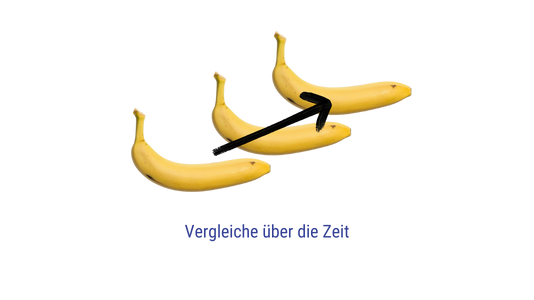 Vorteil Banana 2